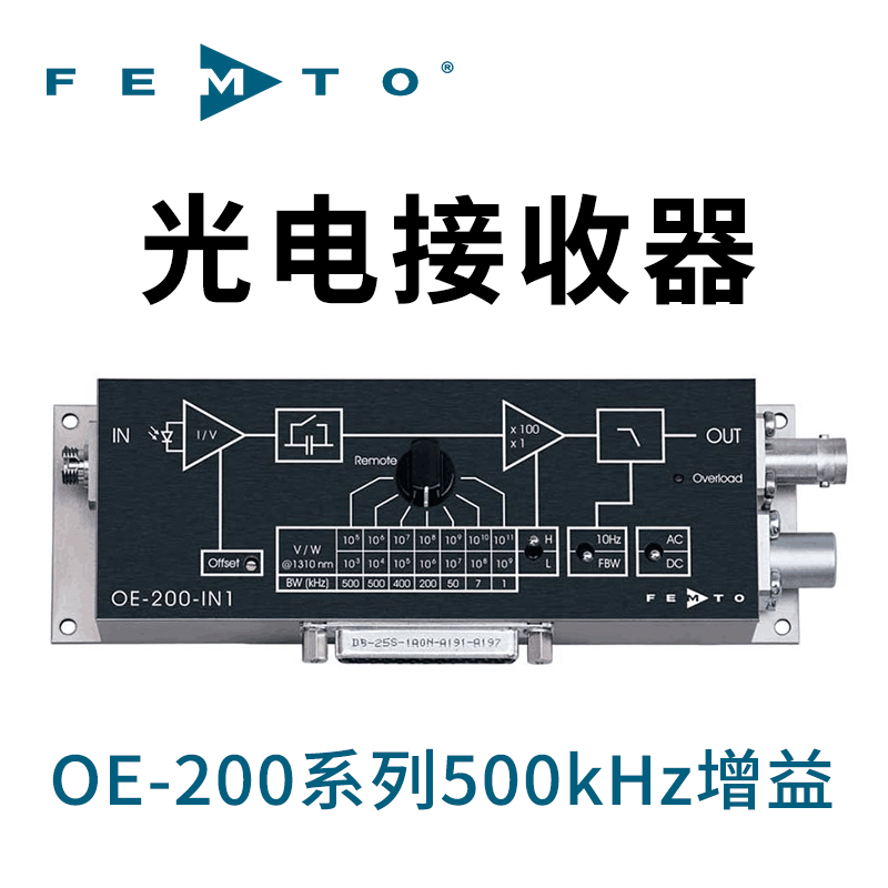 OE-200系列500kHz可變增益光接收器德國FEMTO